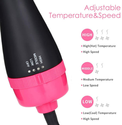 Hot Hair Brush Health & Beauty