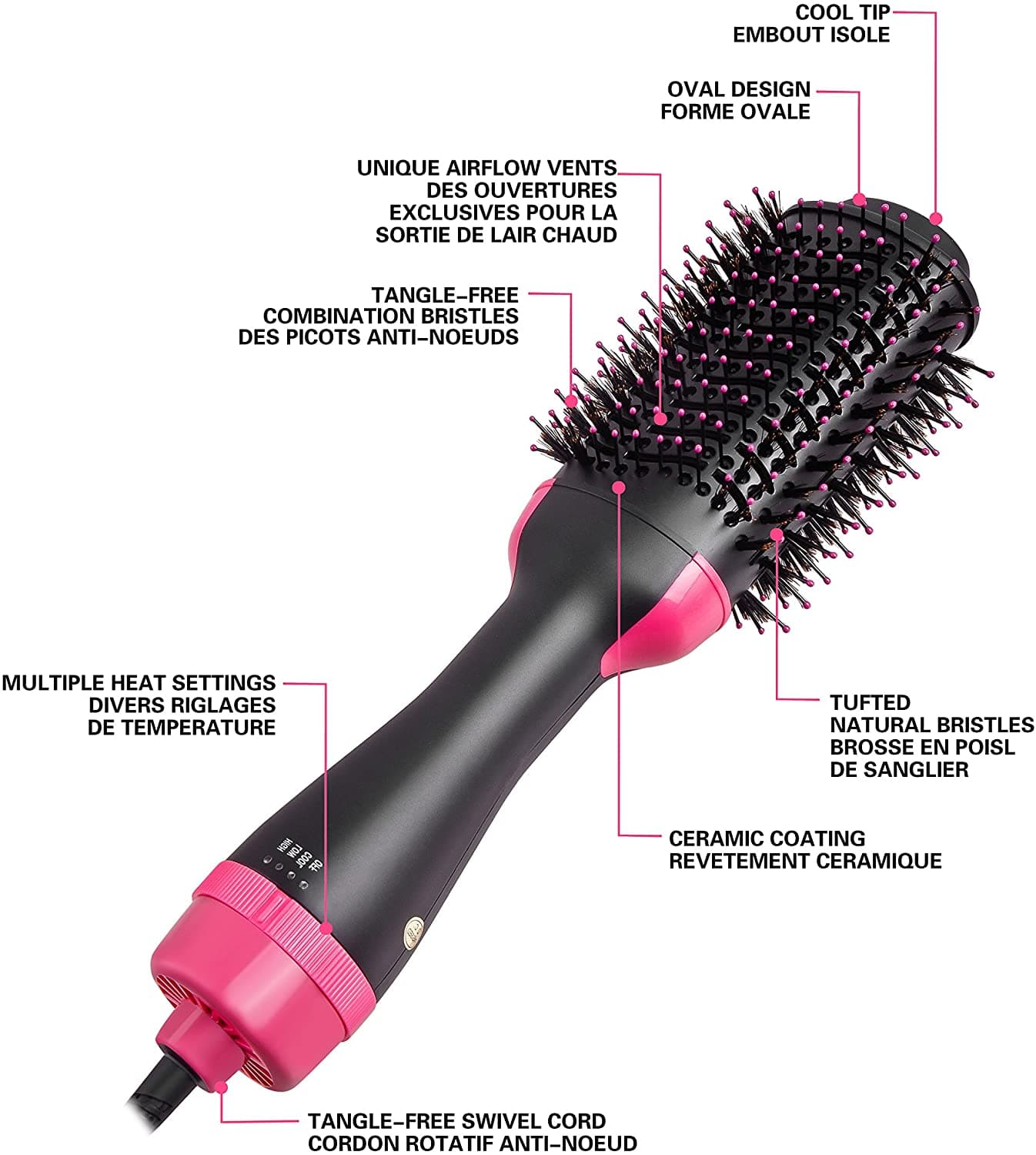 Hot Hair Brush Health & Beauty