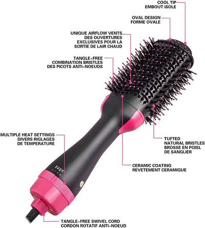 Hot Hair Brush Health & Beauty